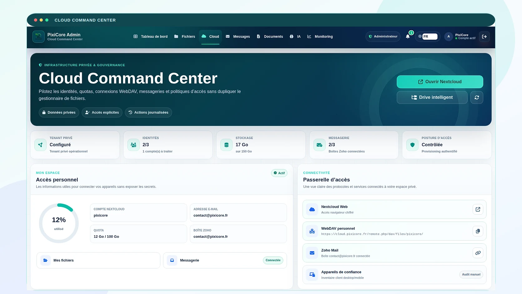 Interface réelle du Cloud Command Center PixiCore