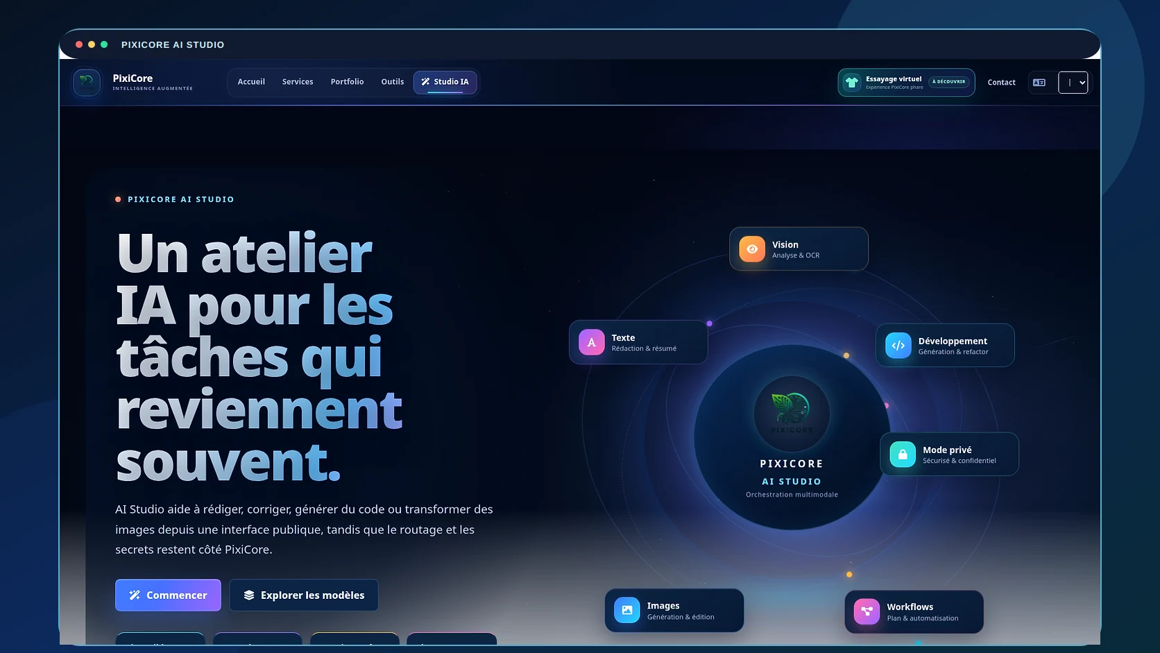Capture réelle de PixiCore AI Studio avec capacités images, texte, développement et workflows